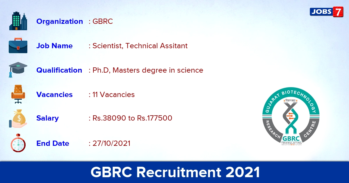 GBRC Recruitment 2021 - Apply Online for 11 Scientist Vacancies