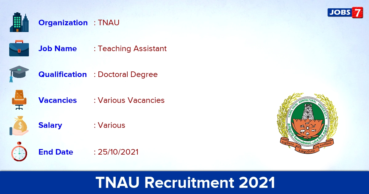TNAU Recruitment 2021 - Apply Offline for Teaching Assistant Vacancies