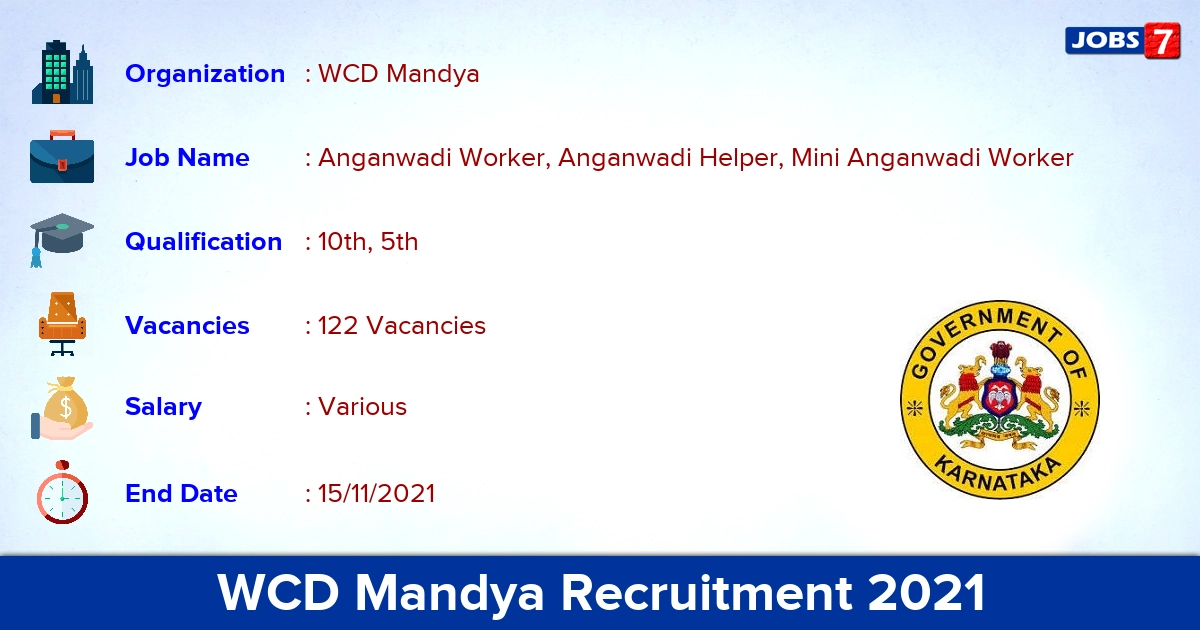 WCD Mandya Recruitment 2021 - Apply for 122 Anganwadi Worker Vacancies