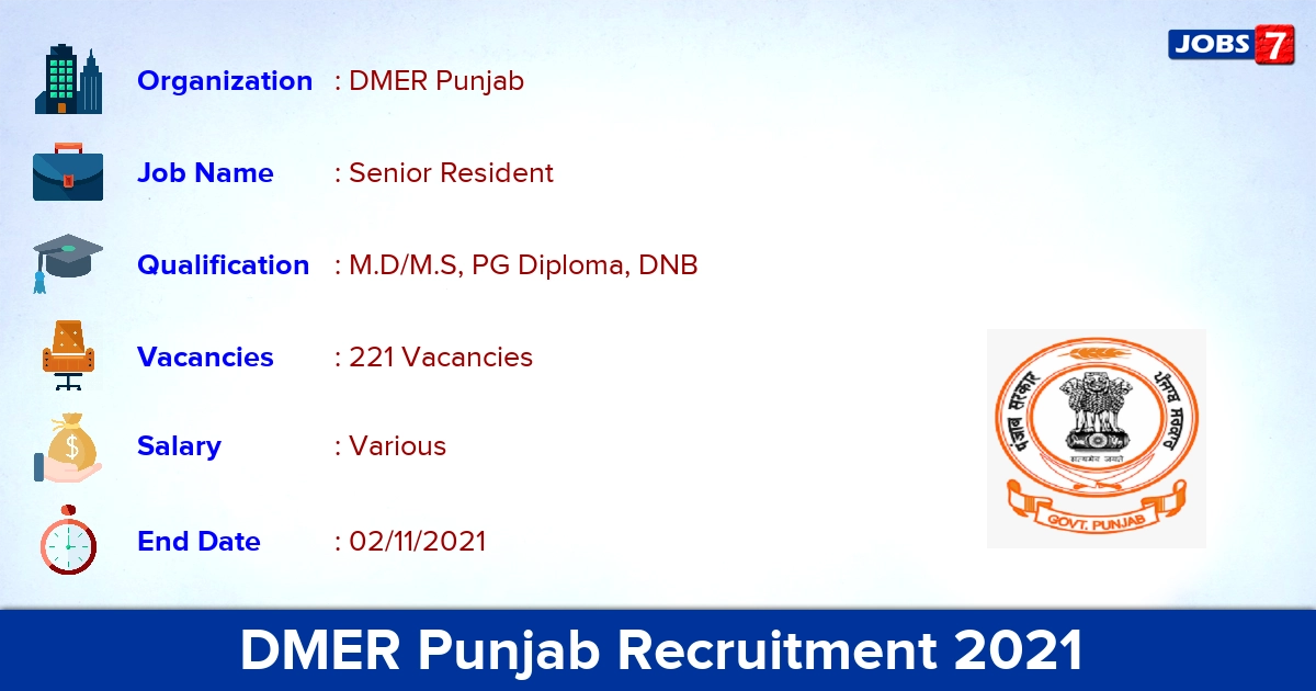 DMER Punjab Recruitment 2021 - Apply Online for 221 Senior Resident Vacancies