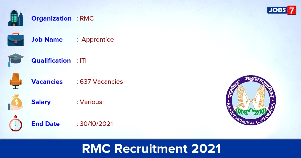 RMC Recruitment 2021 - Apply Online for 637 Apprentice Vacancies