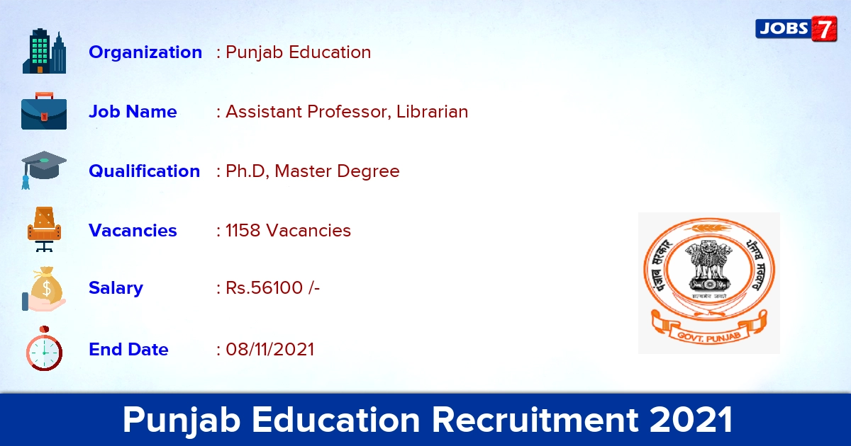 Punjab Education Recruitment 2021 - Apply for 1158 Assistant Professor Vacancies