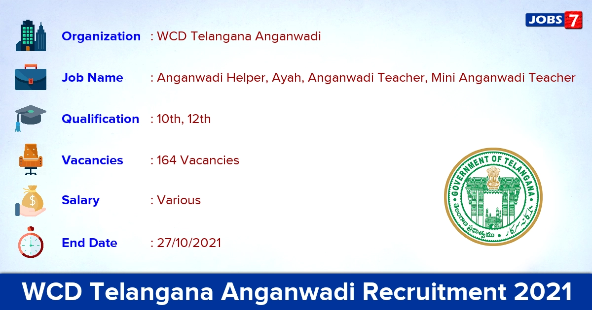 WCD Telangana Anganwadi Recruitment 2021 - Apply 164 Anganwadi Teacher Vacancies