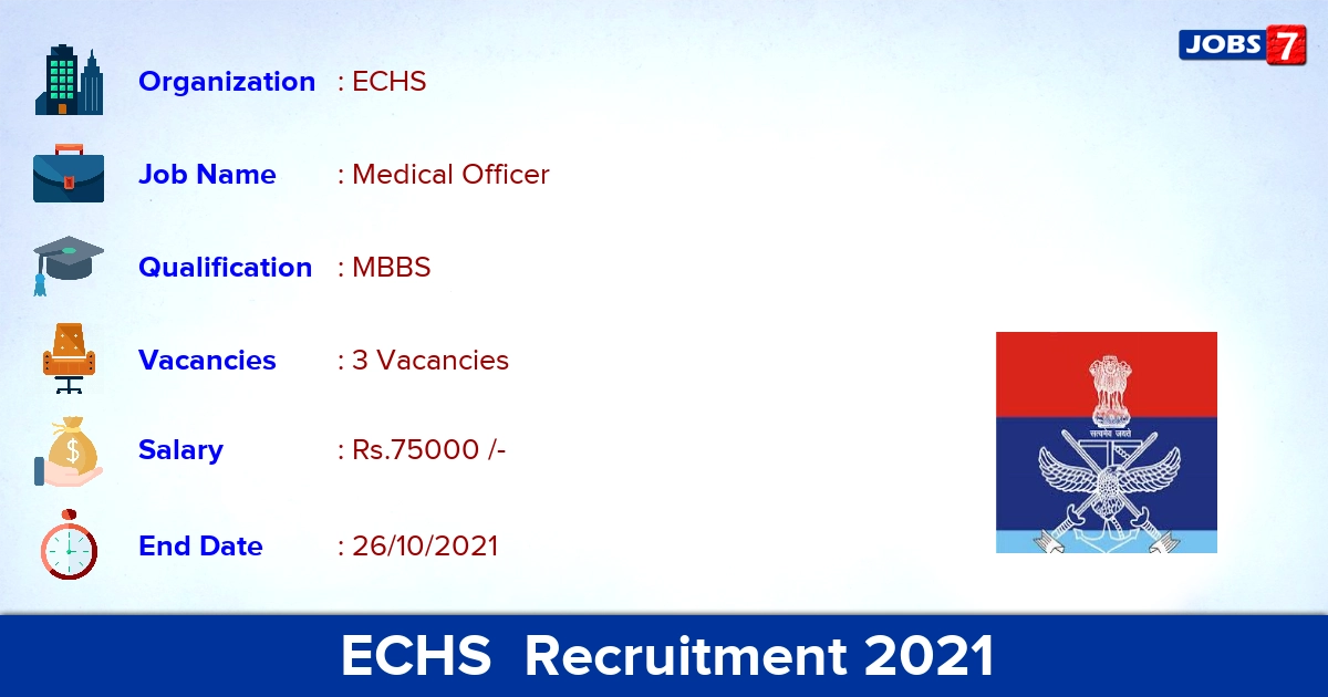 ECHS Recruitment 2021 - Apply for Medical Officer Jobs