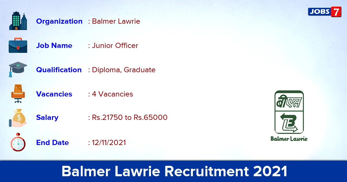 Balmer Lawrie Recruitment 2021 - Apply Online for Junior Officer Jobs