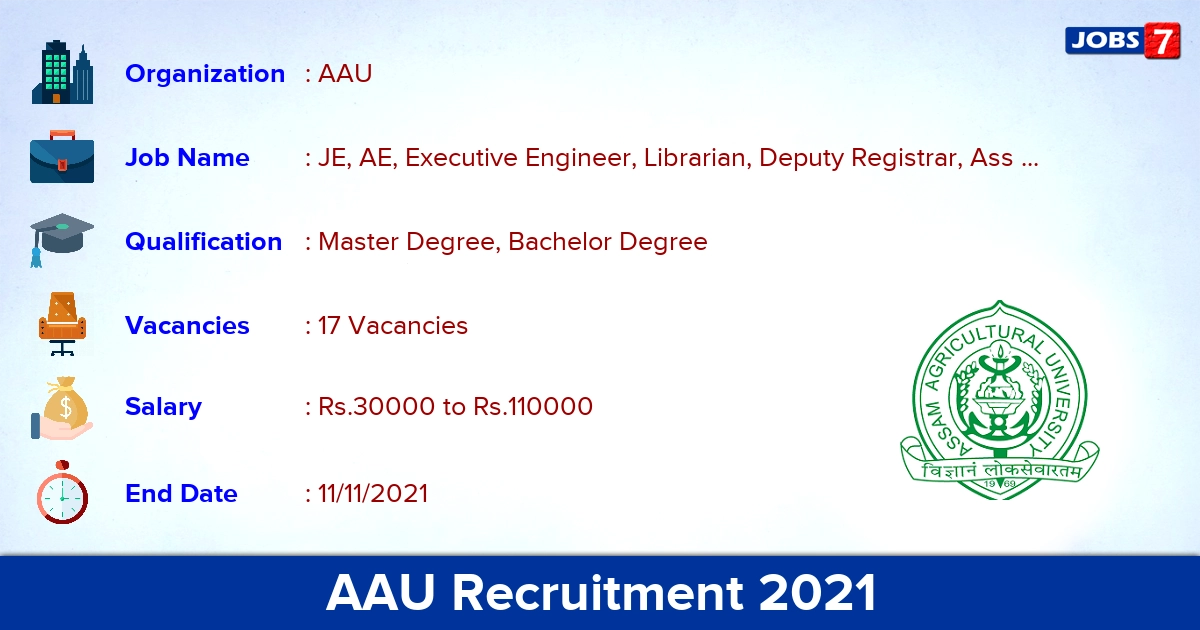 AAU Recruitment 2021 - Apply Online for 17 JE, AE Vacancies