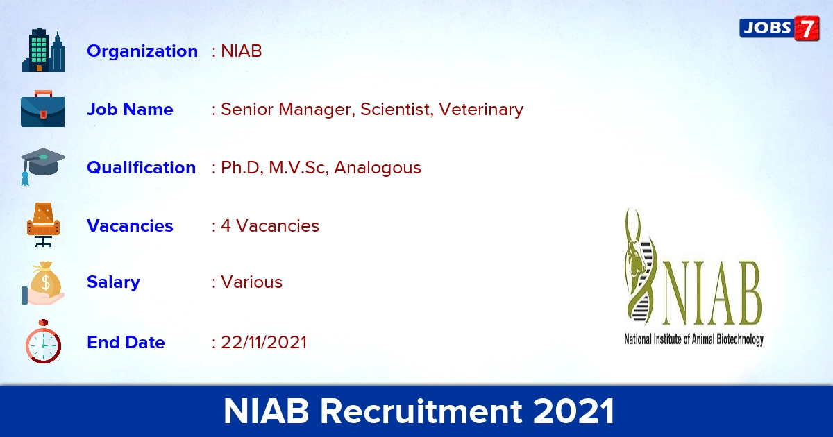 NIAB Recruitment 2021 - Apply Online for Senior Manager Jobs