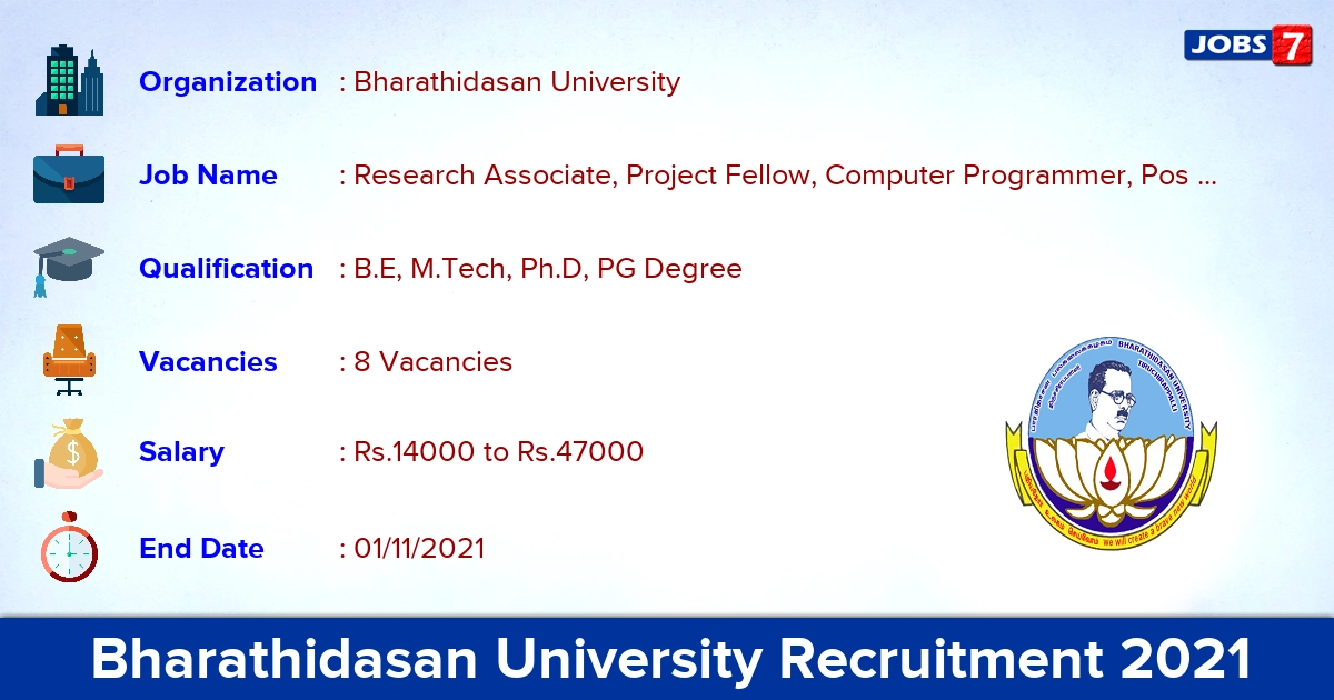 Bharathidasan University Recruitment 2021 - Apply for Computer Programmer Jobs