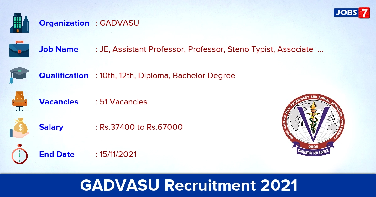 GADVASU Recruitment 2021 - Apply Offline for 51 Steno Typist Vacancies