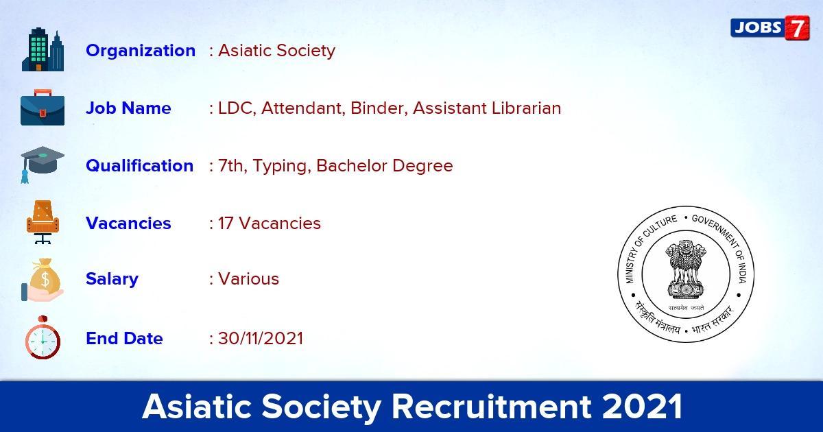 Asiatic Society Recruitment 2021 - Apply Offline for 17 LDC, Junior Attendant Vacancies