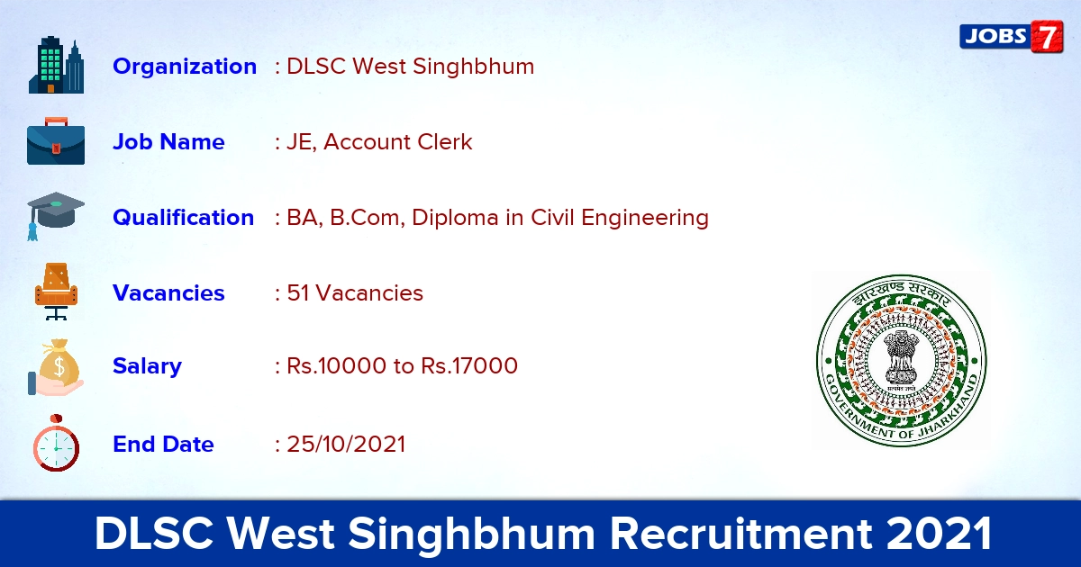 DLSC West Singhbhum Recruitment 2021 - Apply for 51 Account Clerk Vacancies