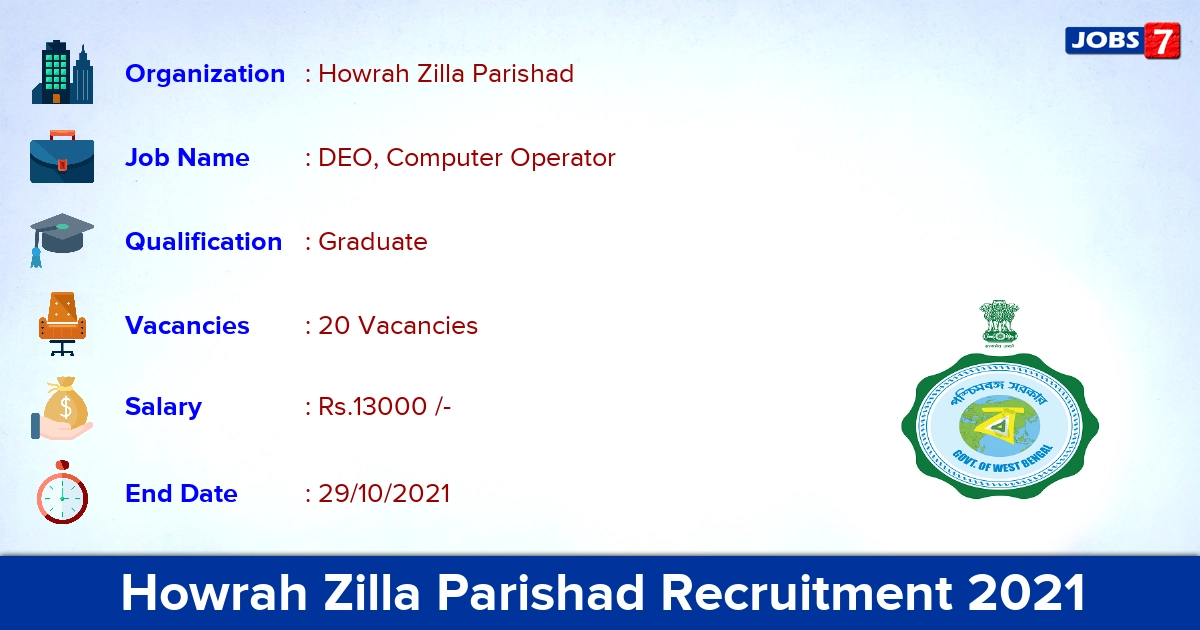Howrah Zilla Parishad Recruitment 2021 - Apply Online for 20 DEO Vacancies