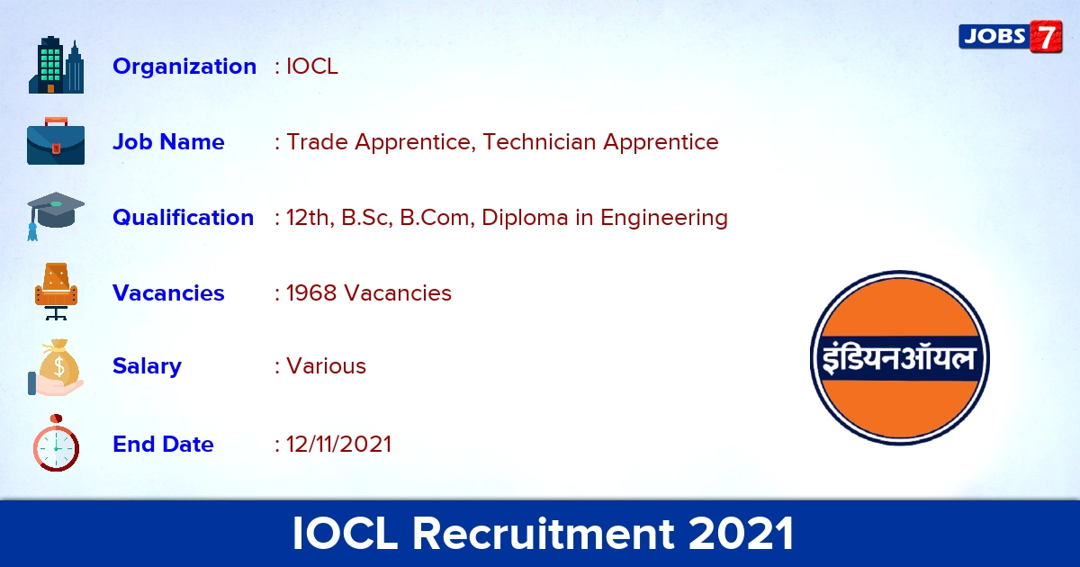 IOCL Recruitment 2021 - Apply Online for 1968 Apprentice Vacancies