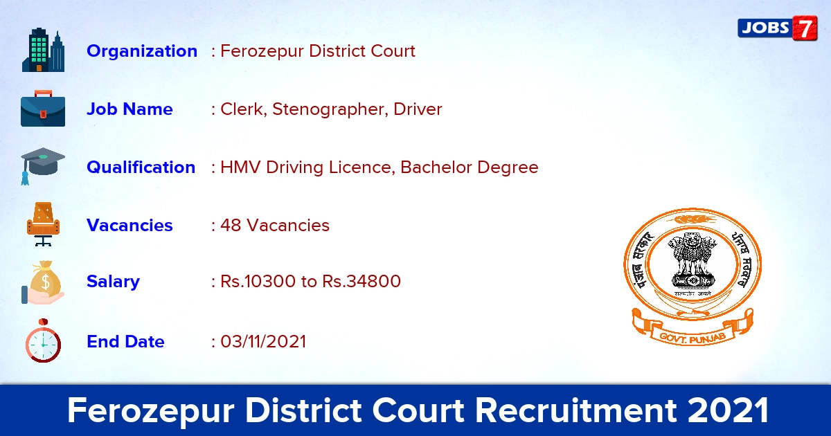 Ferozepur District Court Recruitment 2021 - Apply Offline for 48 Clerk Vacancies